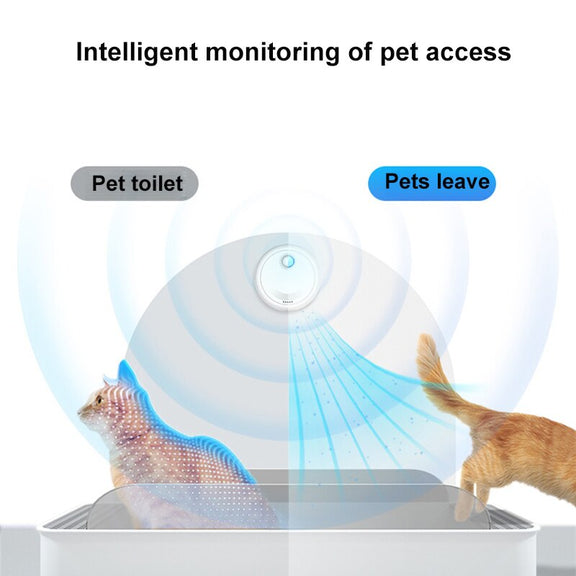 Rechargeable Cat Litter Box Deodorizers kickpet